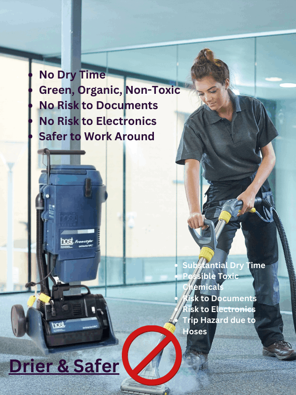 Host Dry Commercial Carpet Cleaning Hamilton Ontario
